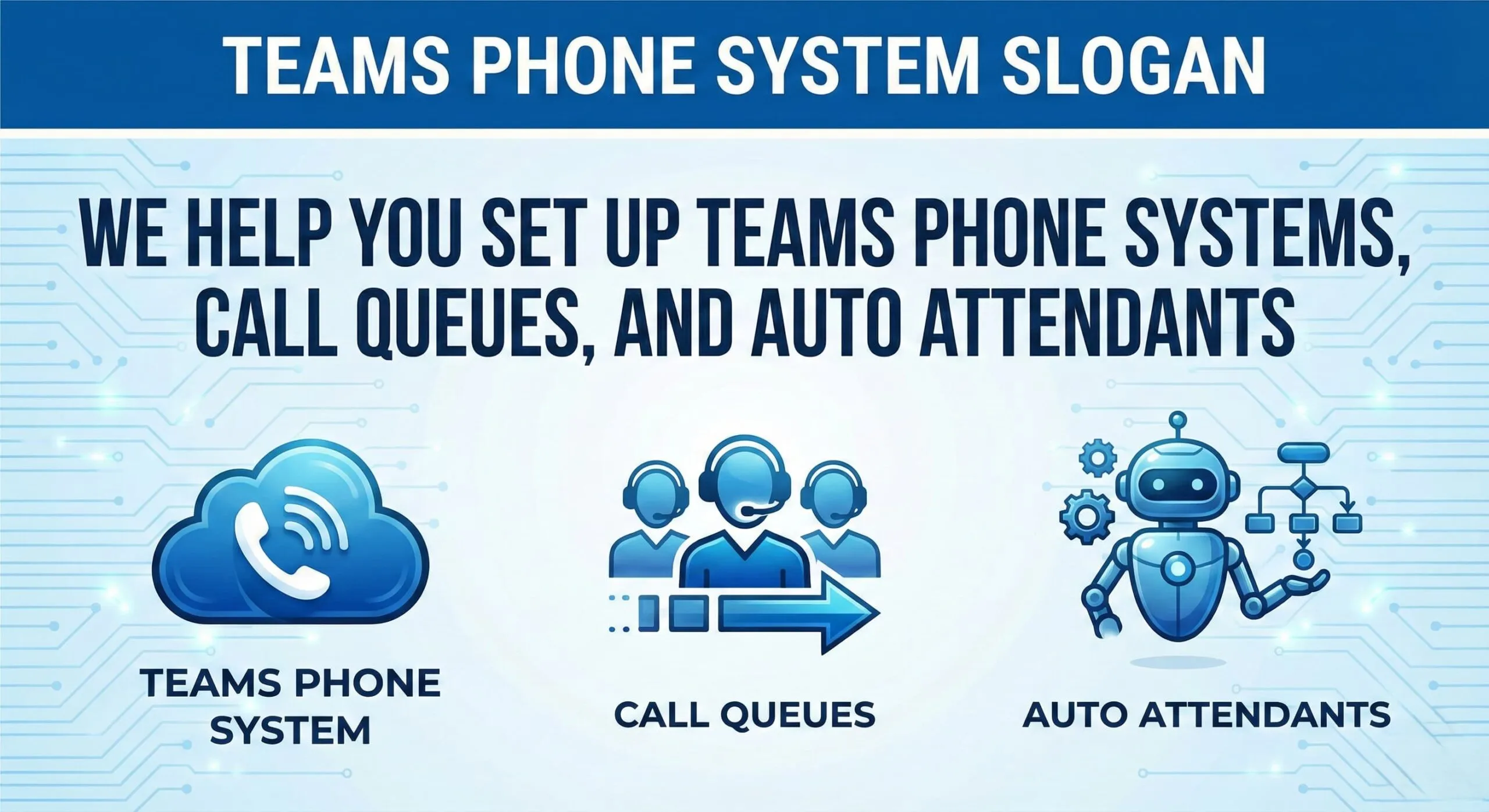 Teams Phone System Setup: Call Queues and Auto Attendants