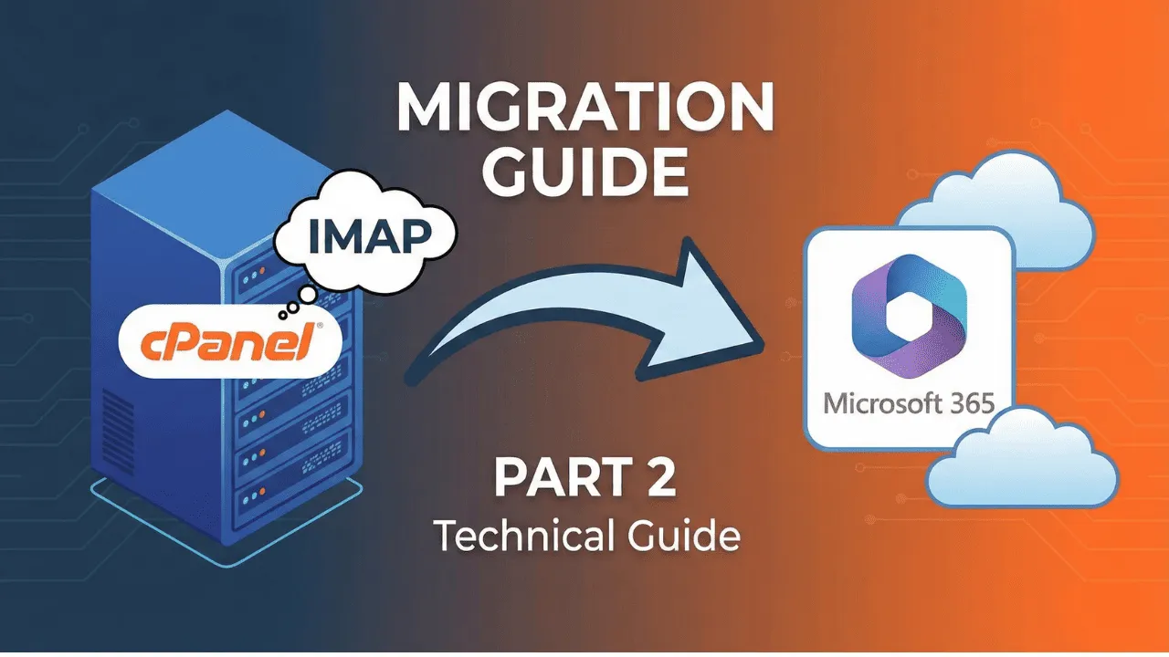 IMAP to Microsoft 365 migration, IMAP to Office 365, cPanel to Microsoft 365, email migration guide, Microsoft 365 email migration,