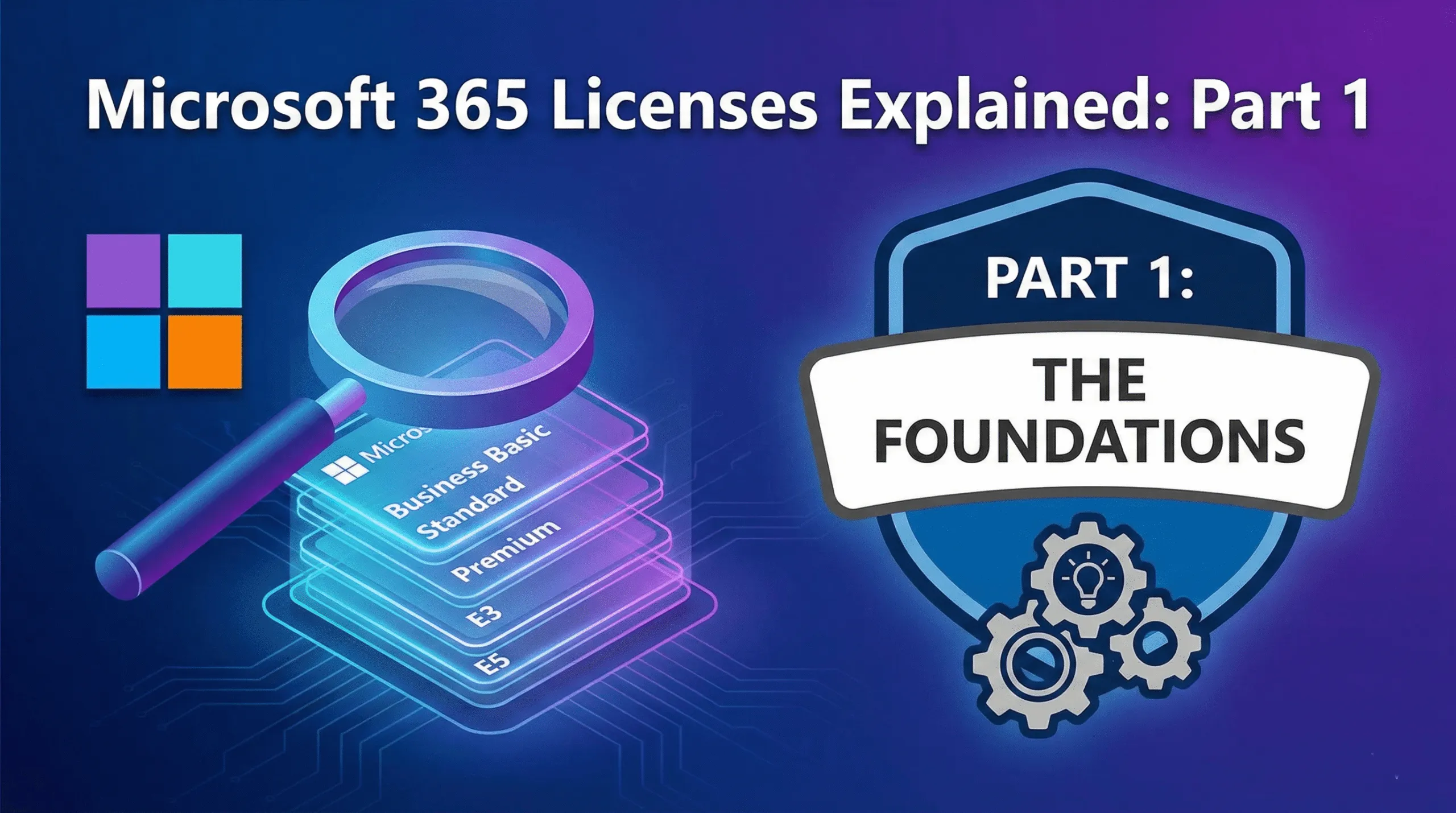 Microsoft 365 Licenses Explained: Part 1-min