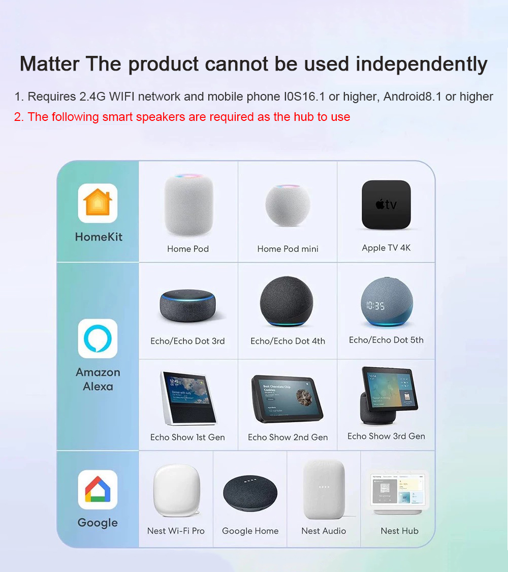 New Design Smart Home With Rf433 Compatible Tuya App Remote Control Smart Wifi Touch Switch thumbnail 3