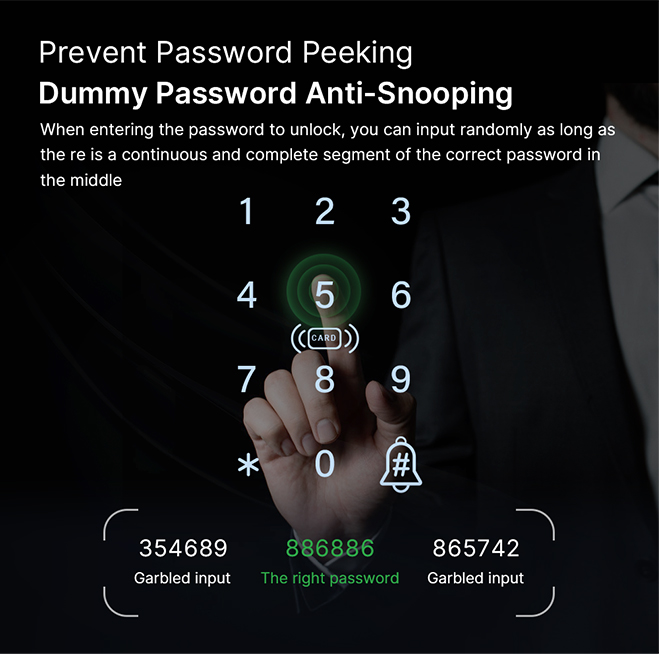 Glomarket Smart Home Tuya 4g/GSM/Wifi Security Alarm DIY System Wireless App Control Anti Theft Security Alarm System thumbnail 3