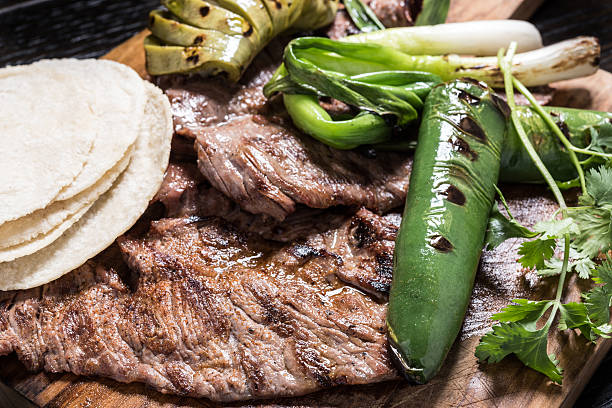 CARNE ASADA
