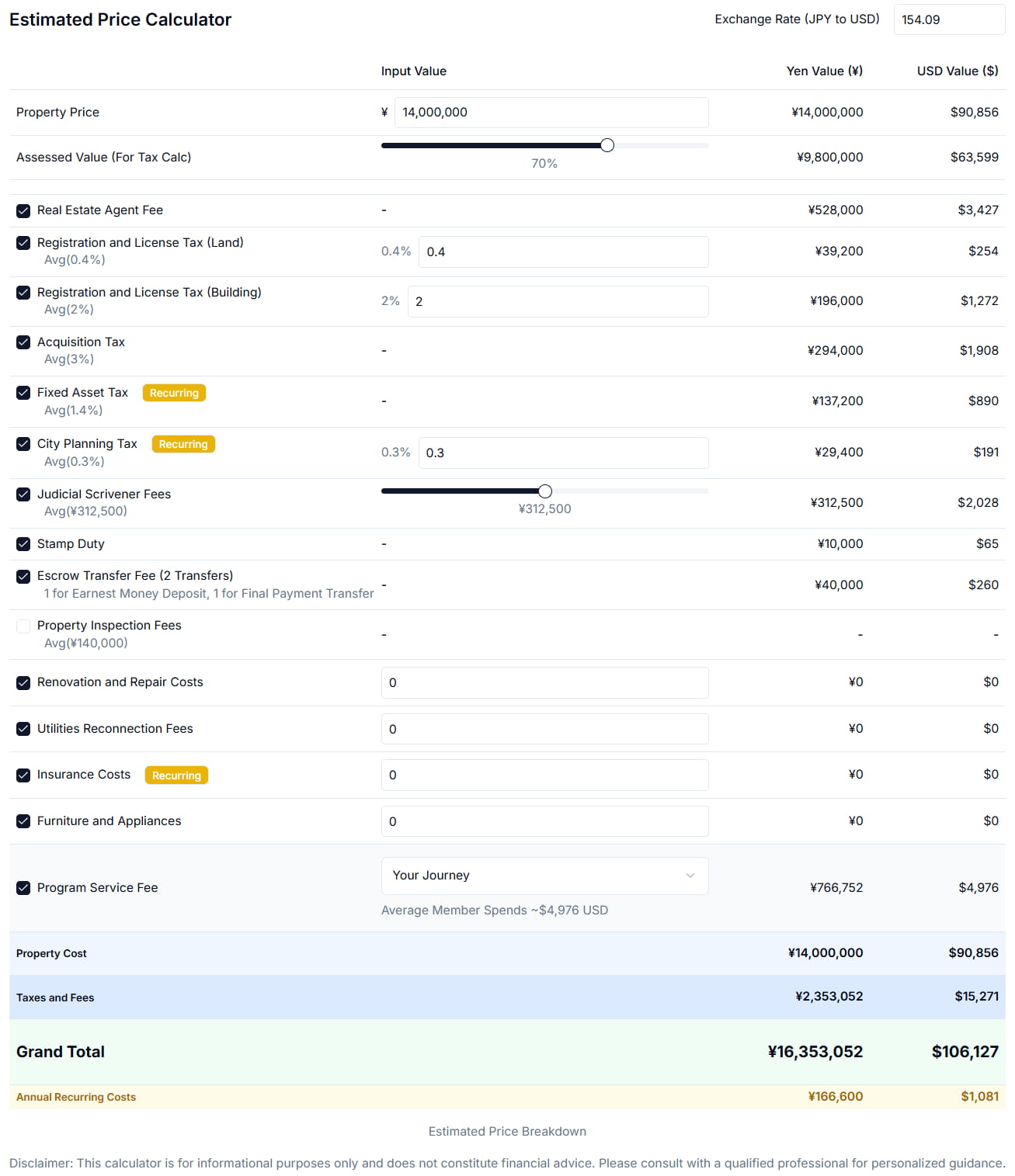 Article - Weekly Featured Property: Renovated 4LDK in Funabashi, Chiba