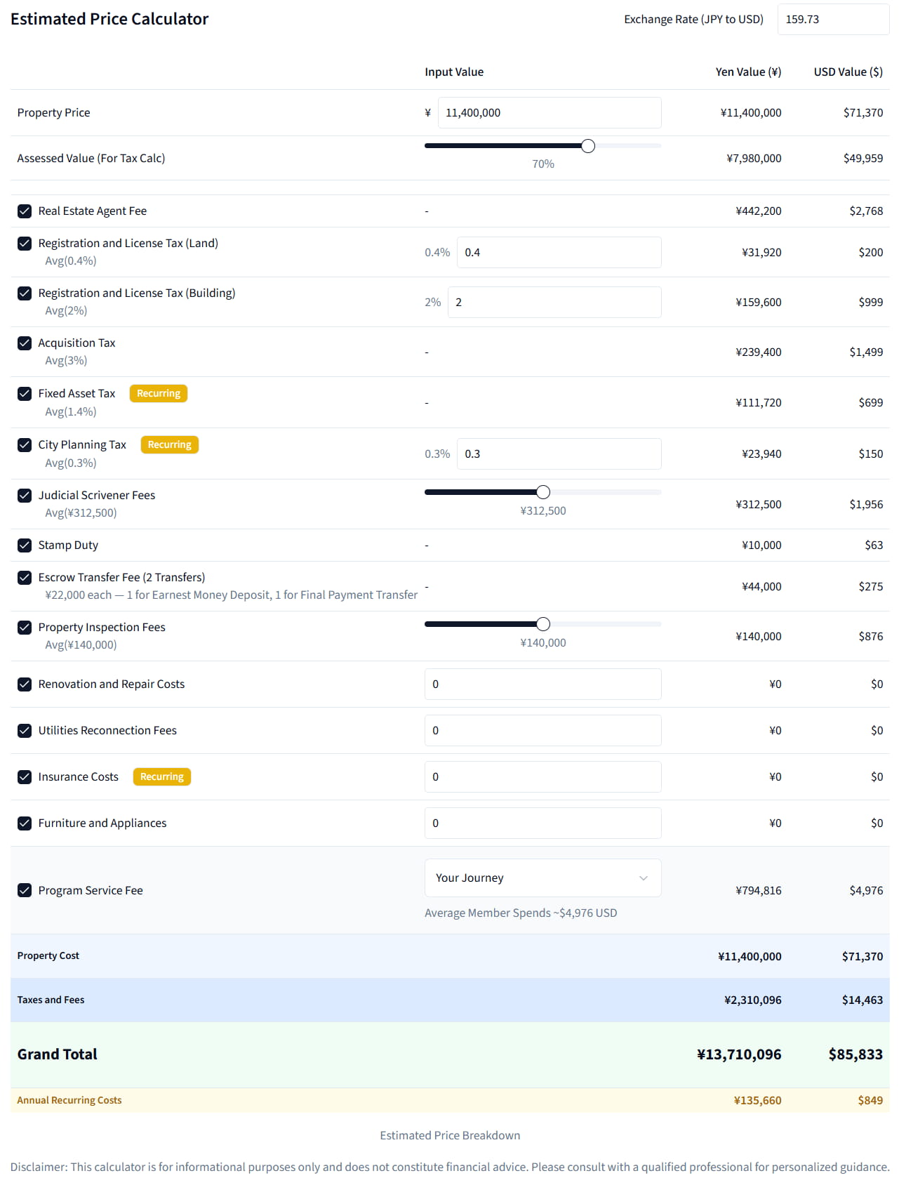 Article - Weekly Featured Property: Comfortable Family Home in Funabashi (Sold)