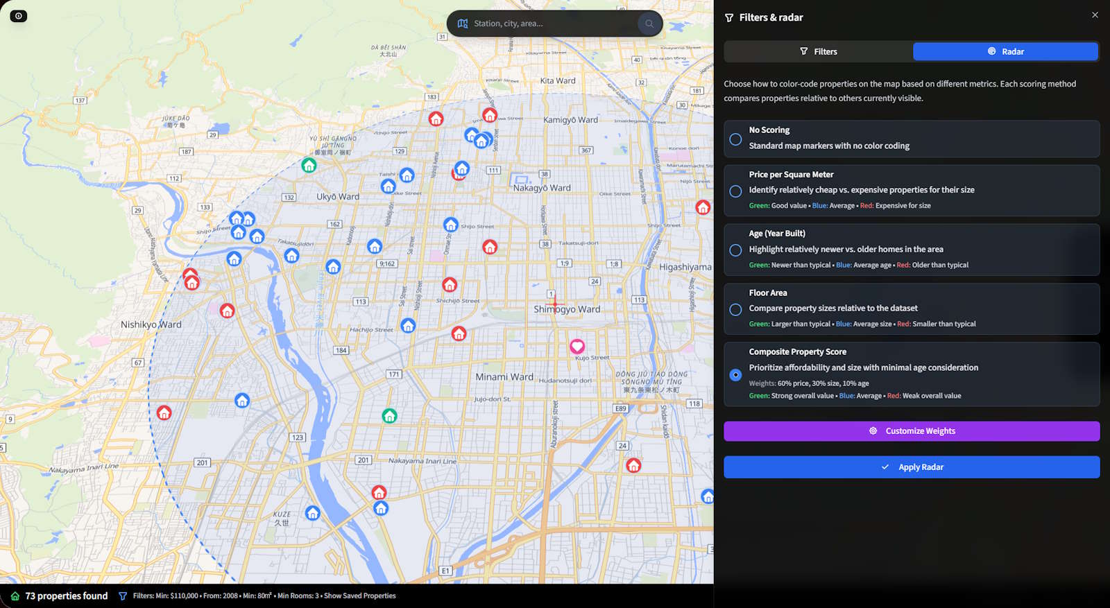 Article - How to Find Your Dream Property in Japan!