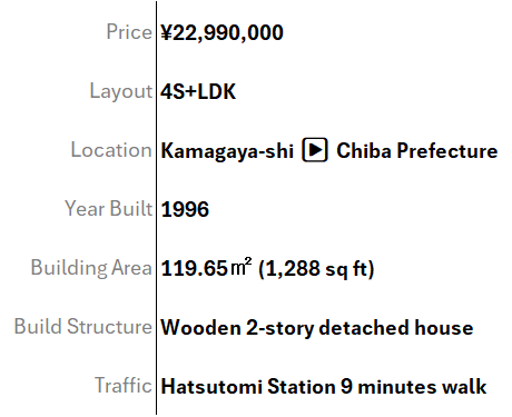 Article - Renovated, Ready, and Near Tokyo: This Chiba Home Hits All the Marks