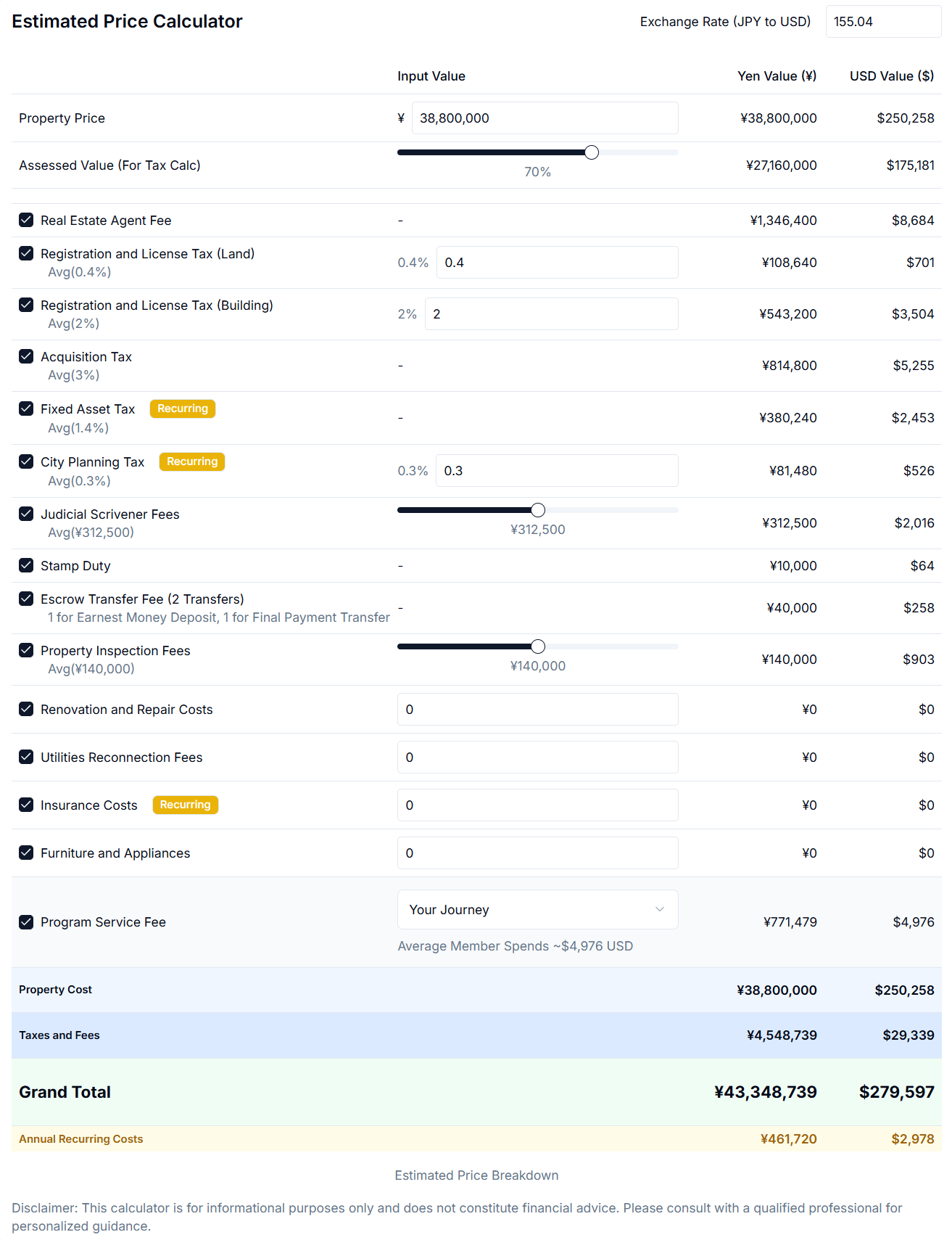 Article - Spacious Tokyo Home with Skytree Views