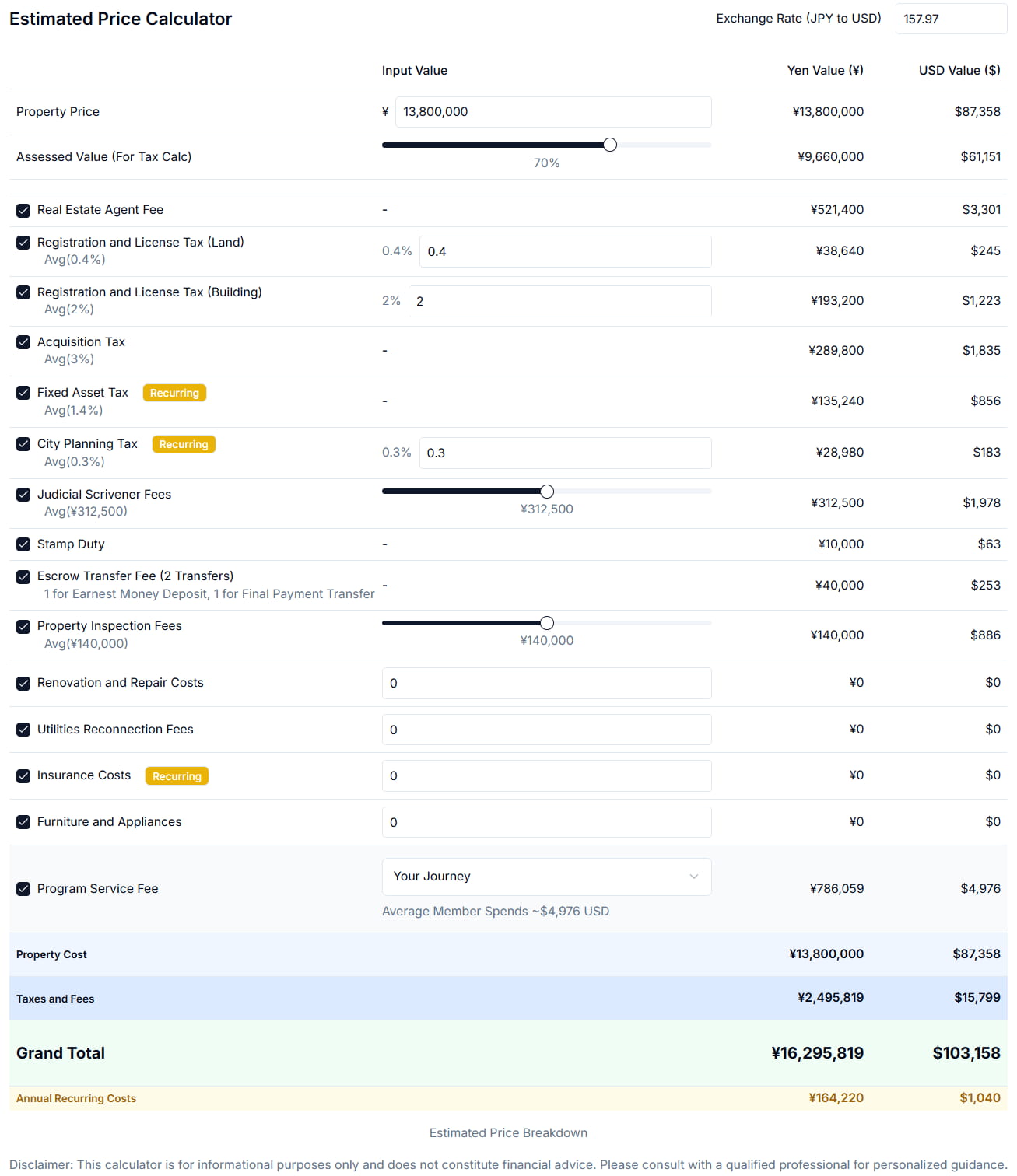 Article - Weekly Featured Property: Renovated Urban Home with Garage in Moriguchi, Osaka
