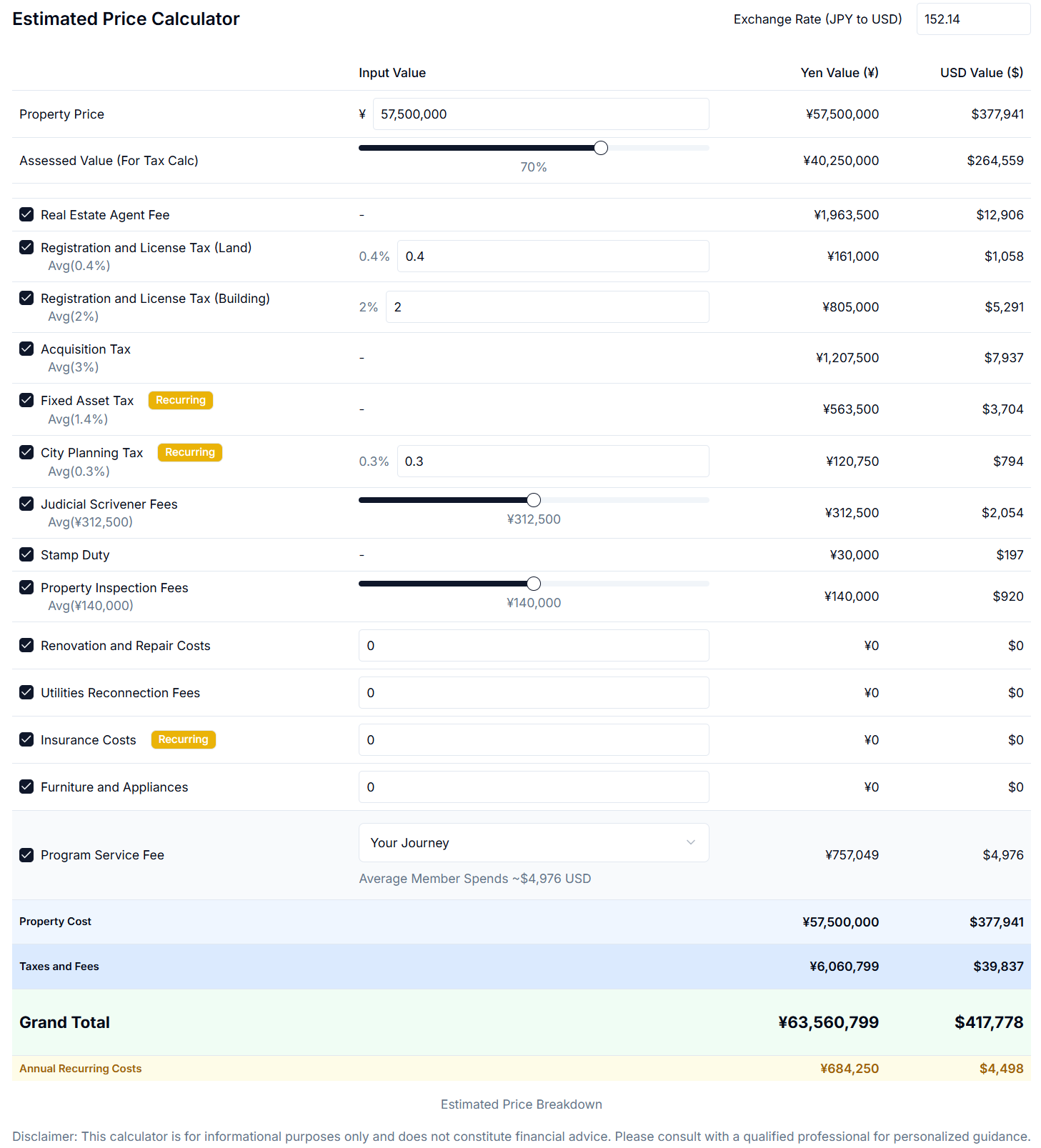 Article - [BONUS!] Weekly Featured Property: Nara Historical Treasure (Sold)