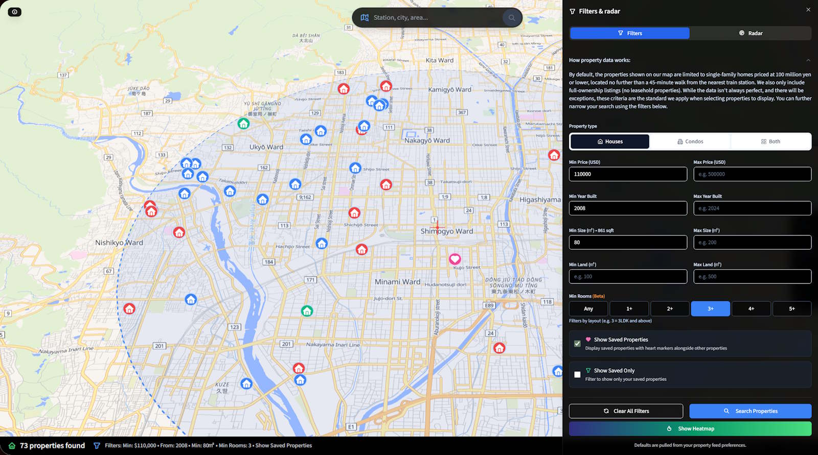 Article - How to Find Your Dream Property in Japan!