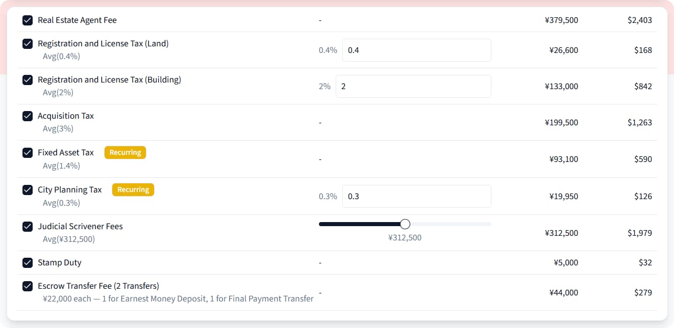 Article - Cheap Houses in Japan: Are There Hidden Fees When Buying an Akiya?