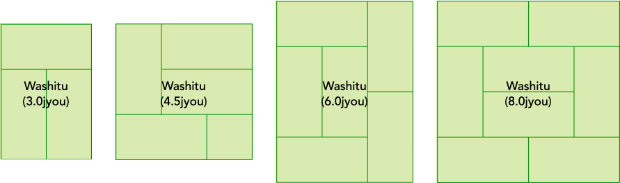 Article - What Is a Tatami Room? 