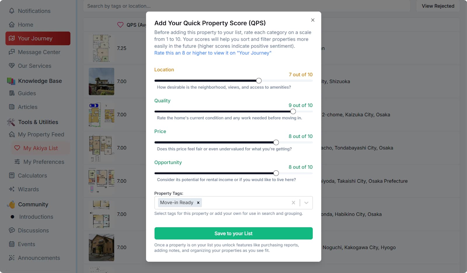 Article - How to find your dream property in Japan!