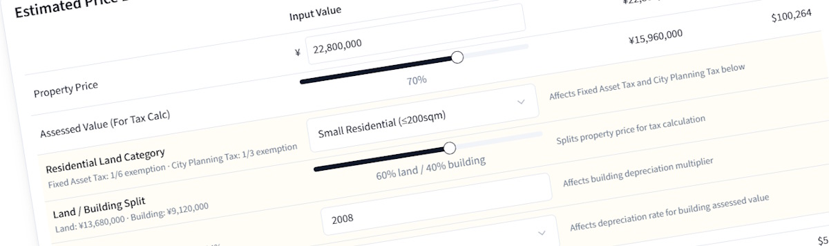 Article - Akiya House Cost: Price, Fees, Taxes, and Recurring Costs
