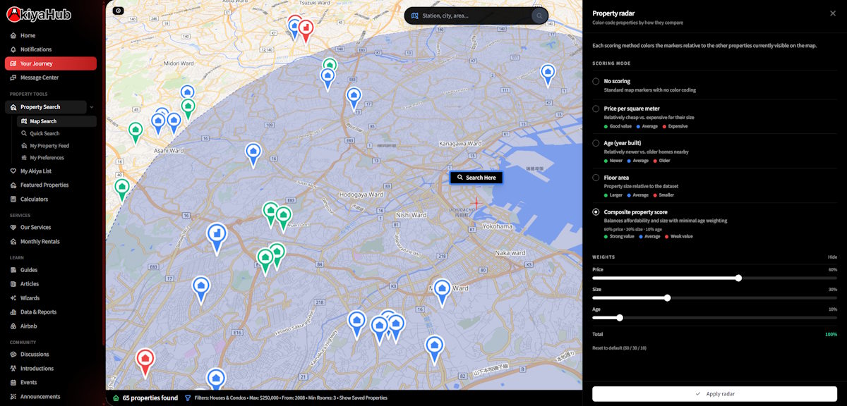 Article - How to Find Your Dream Property in Japan!