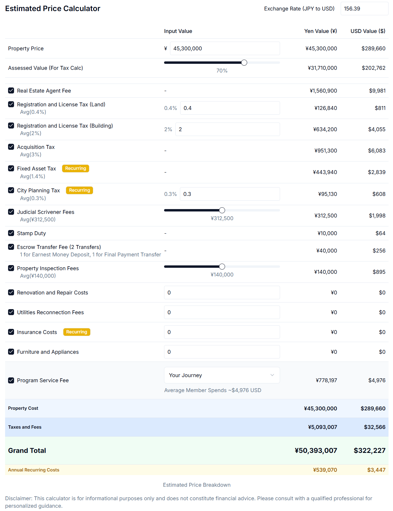 Article - Brand New Designer Build Near Fukuoka’s Coast