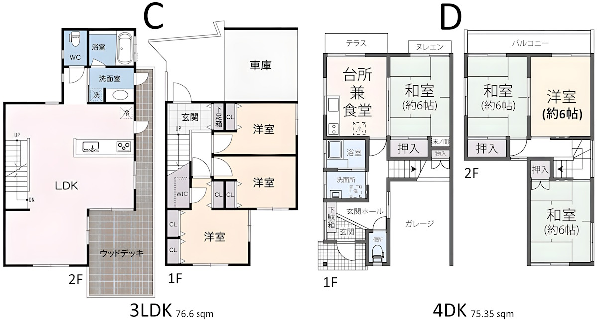 Article - The Floor Plan Premium: How Layout Shapes Japan Home Prices