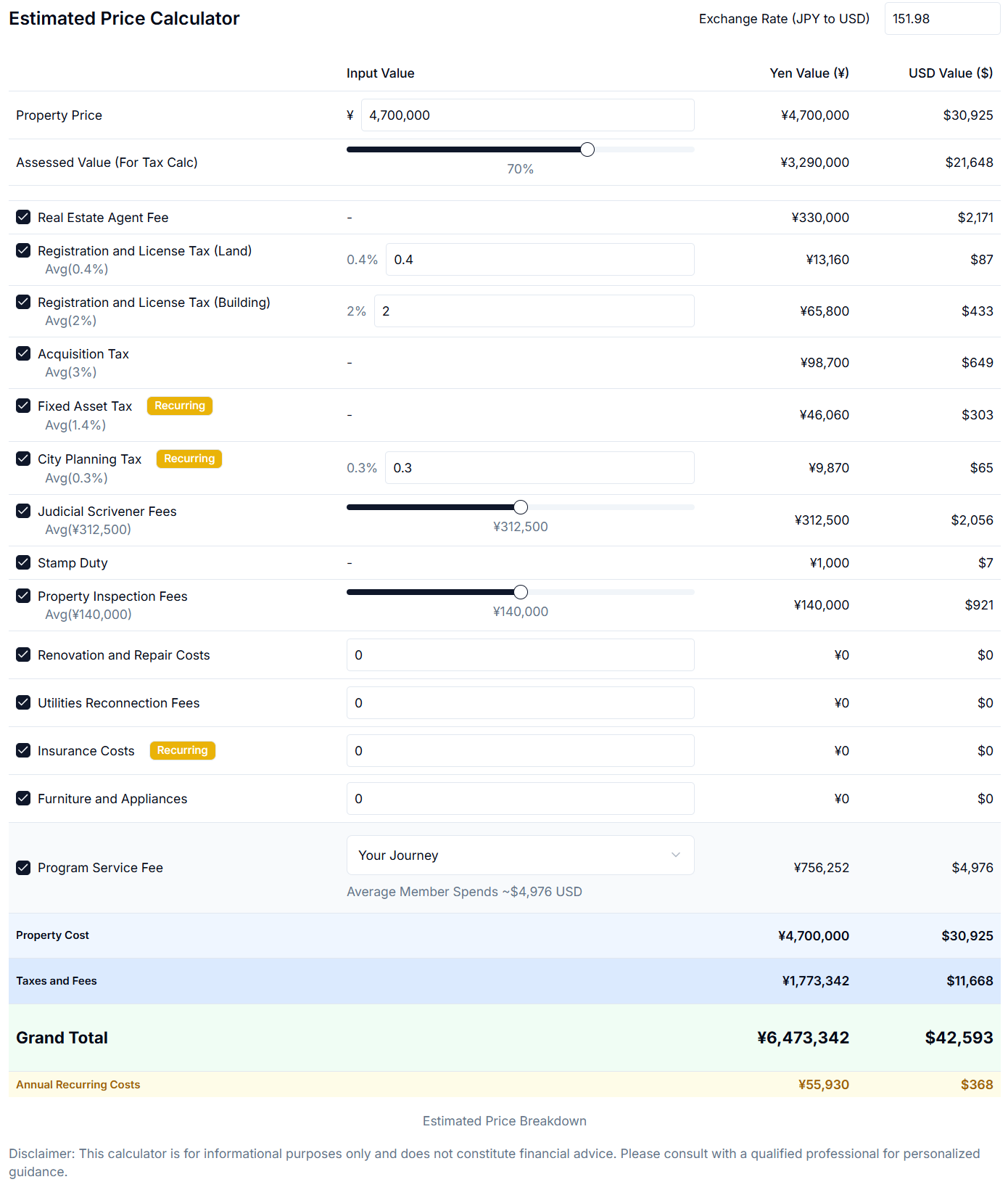 Article - [BONUS!] Weekly Featured Property: Compact Charm in Central Kashiwara