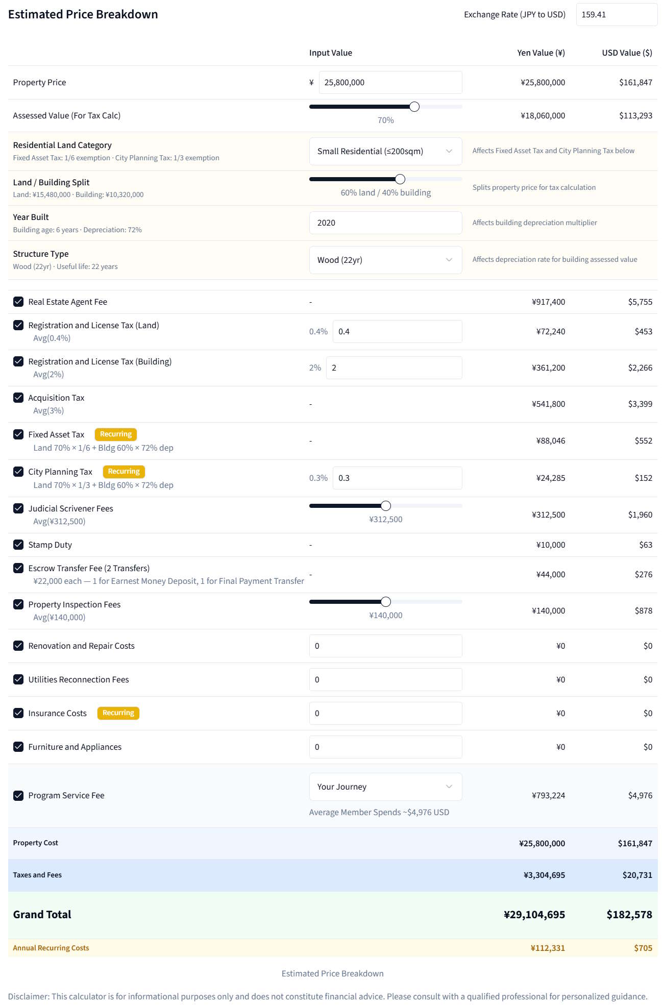 Article - Weekly Featured Property: Airy Modern 3LDK Home in Sakura, Chiba