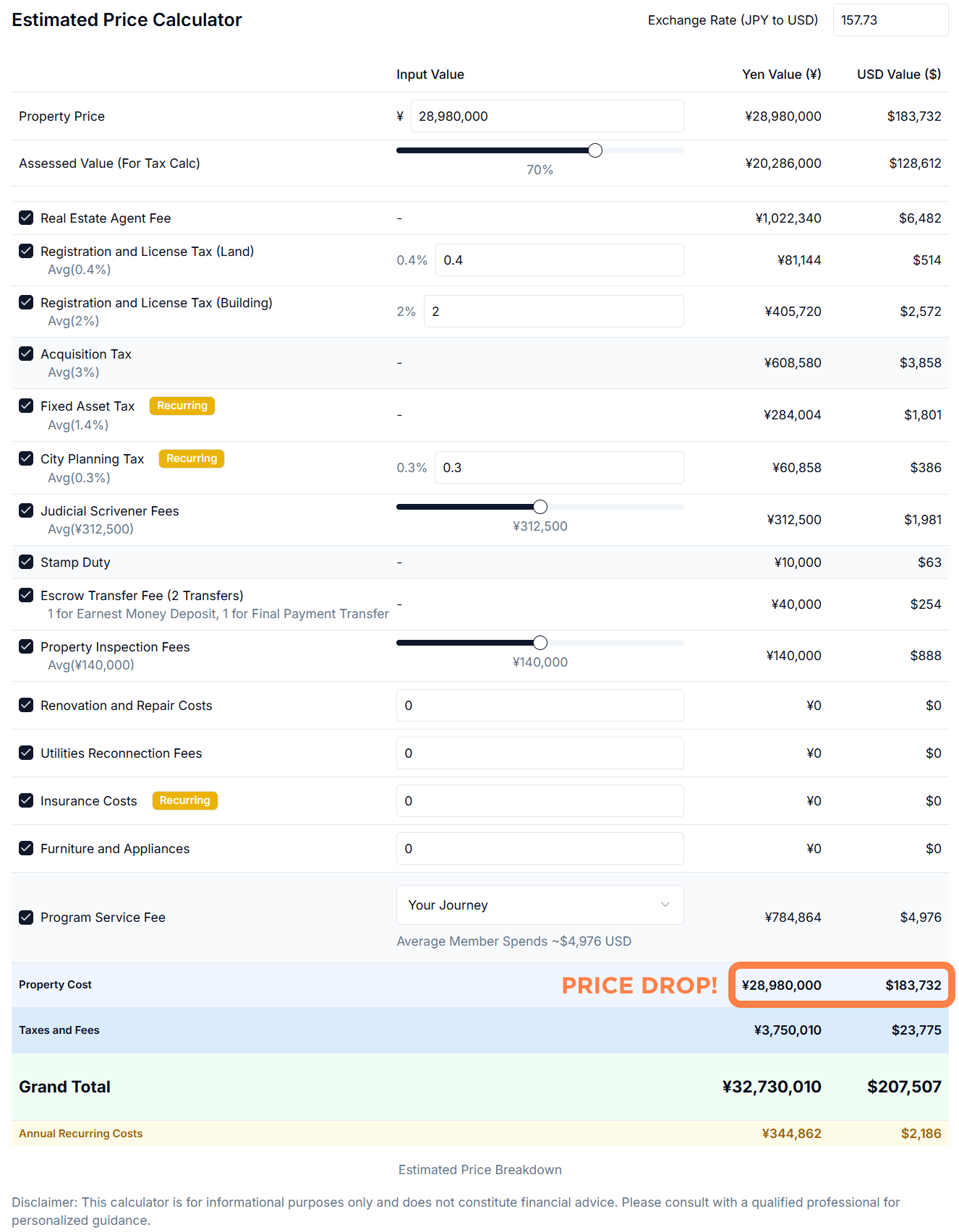 Article - Modern Tokyo Condo Near 2 Stations