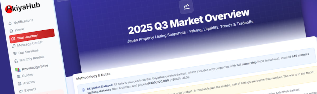 Article - Where to Buy in Japan: Kansai | Osaka's Izumisano & Toyonaka Cities