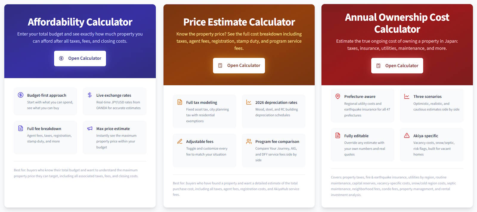Article - Owning a House in Japan: What Are the Ongoing Costs?