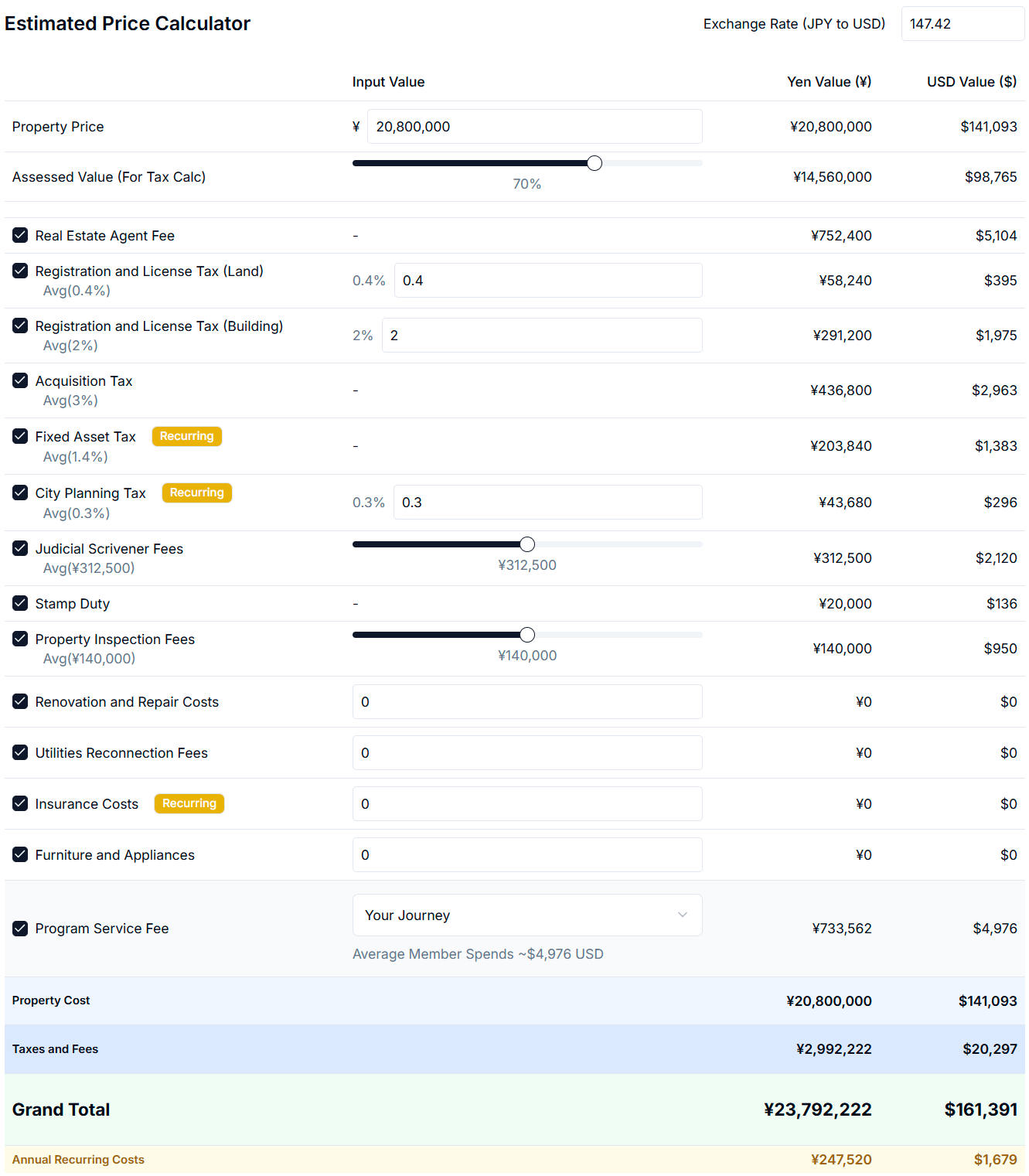 Article - Weekly Featured Property: Renovated 3-Story in Suita, Osaka