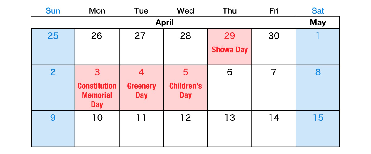 Article illustration for Golden Week 2027: What International Buyers Should Know (April 29-May 5)