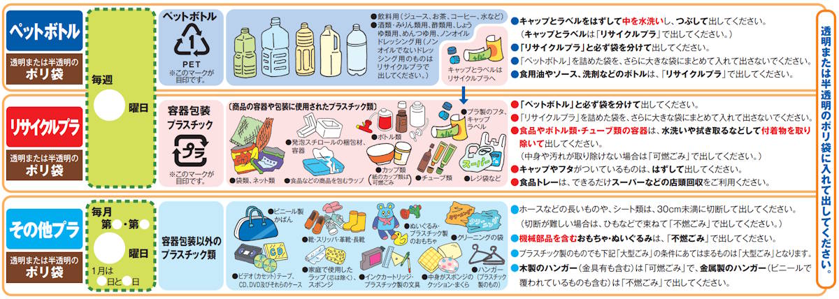 Article - Sorting Matters: Understanding Trash Collection in Japan