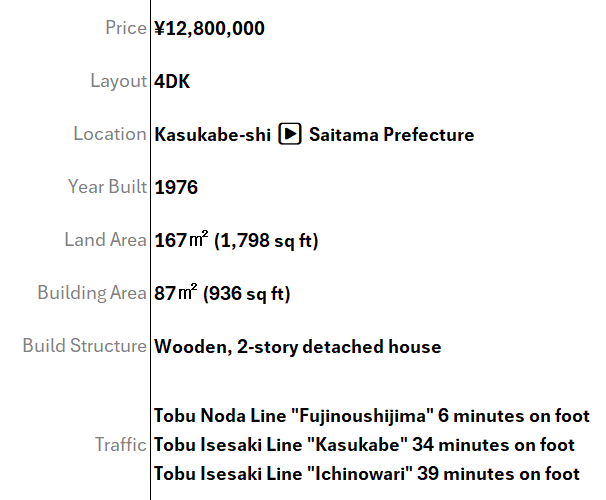 Article - $88K Near Tokyo? 