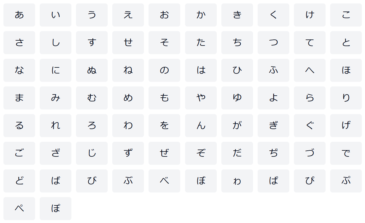 Article - Unpacking the Three Writing Systems
