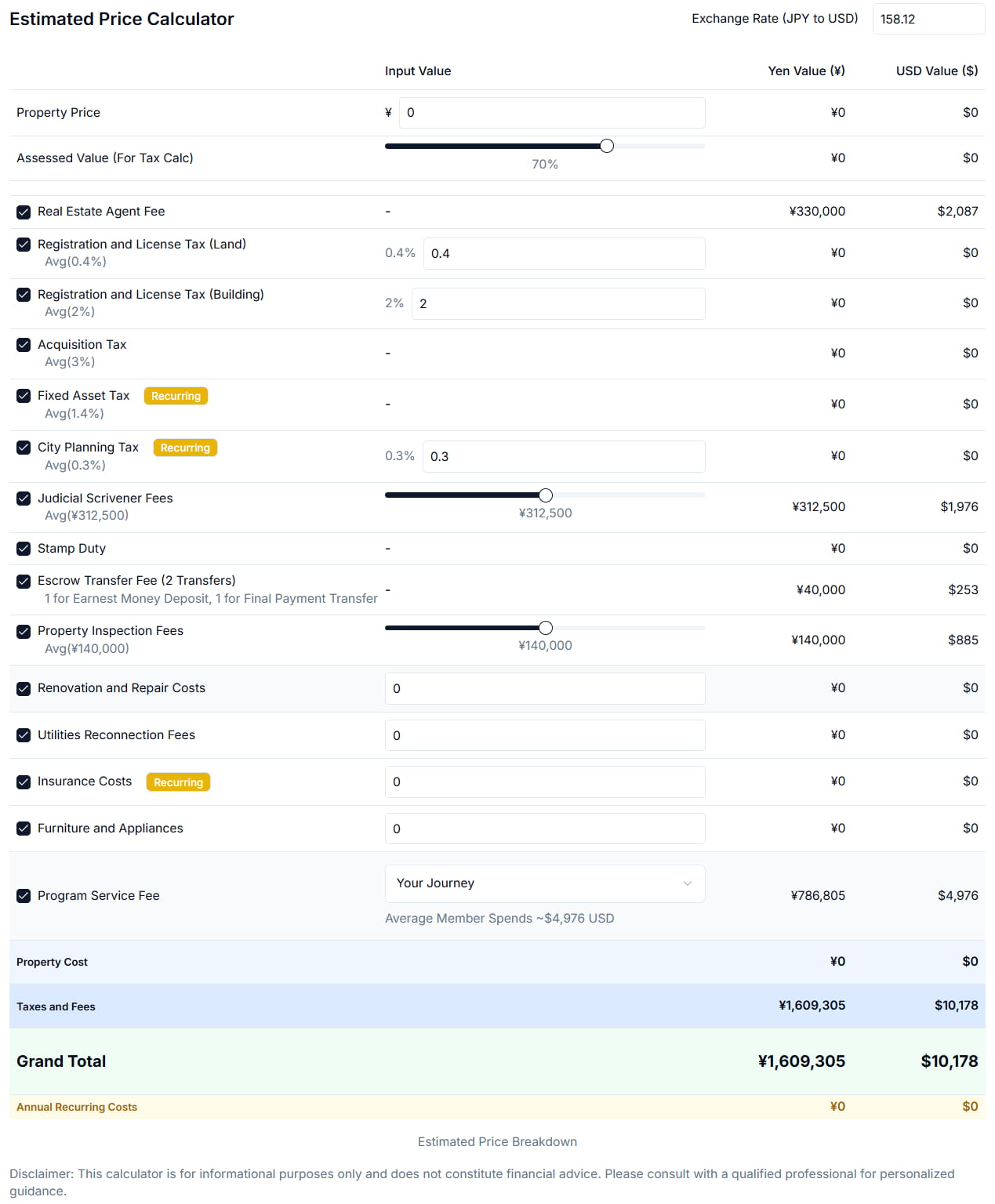 Article - A Free House on a Remote Island in Japan