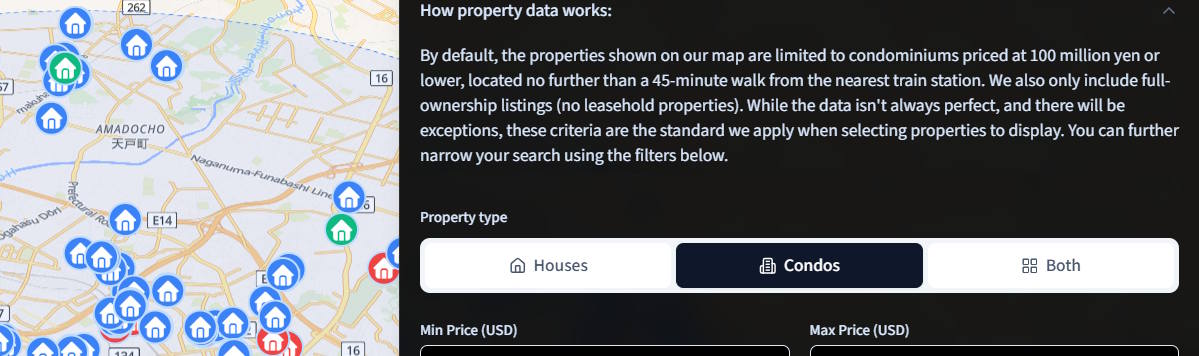 Article - Buying a Condo in Japan: What Makes It Different?