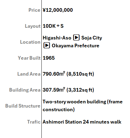 Article - Your Traditional Japanese Tea House Starts Here - for Just ¥12M