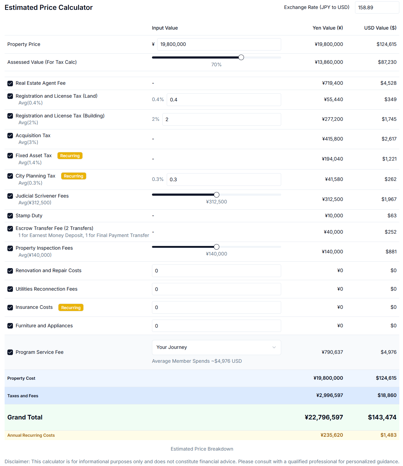 Article - Close to Tokyo, Space to Breathe, Under $130K