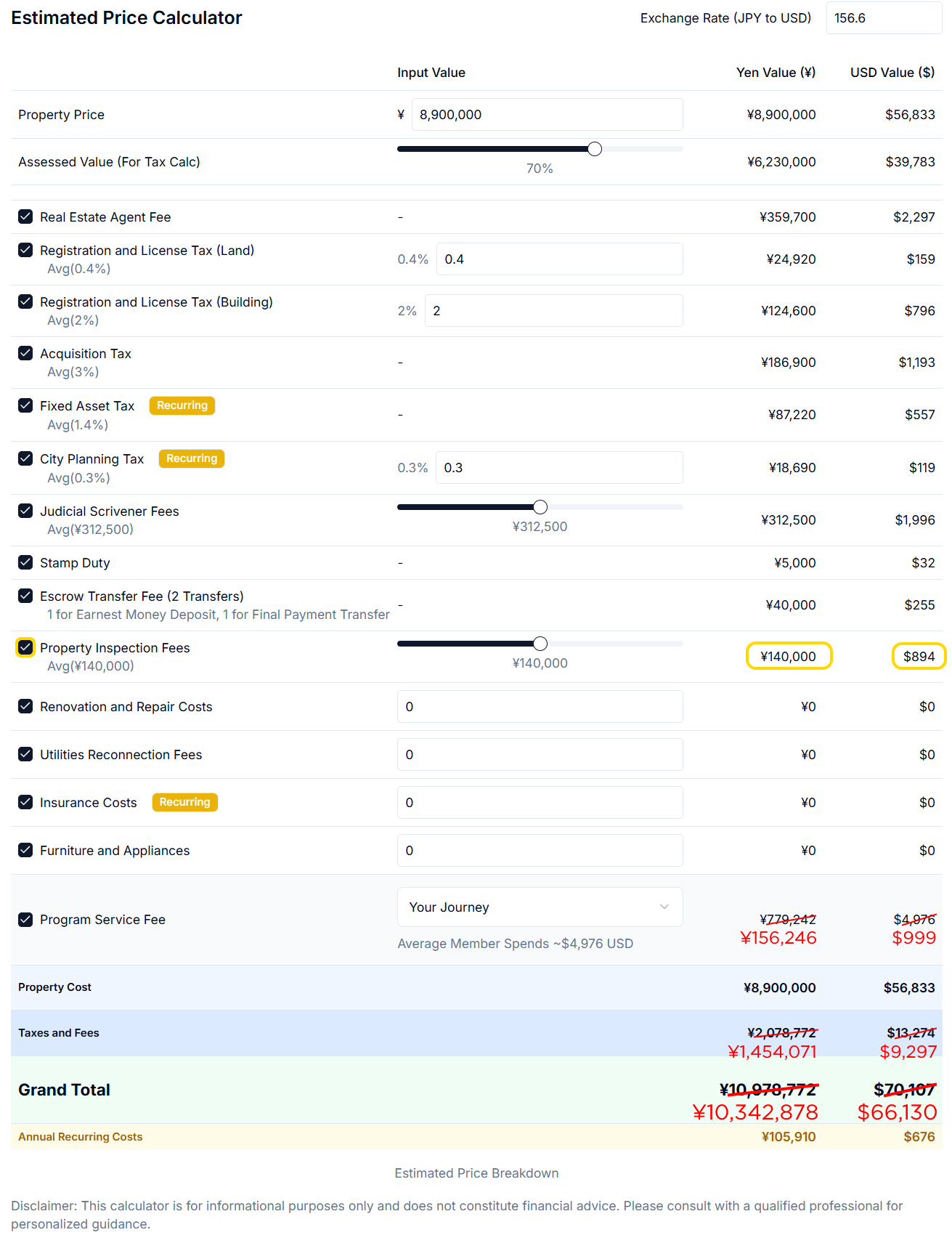 Article - Fully Renovated Countryside Home Near Tokyo