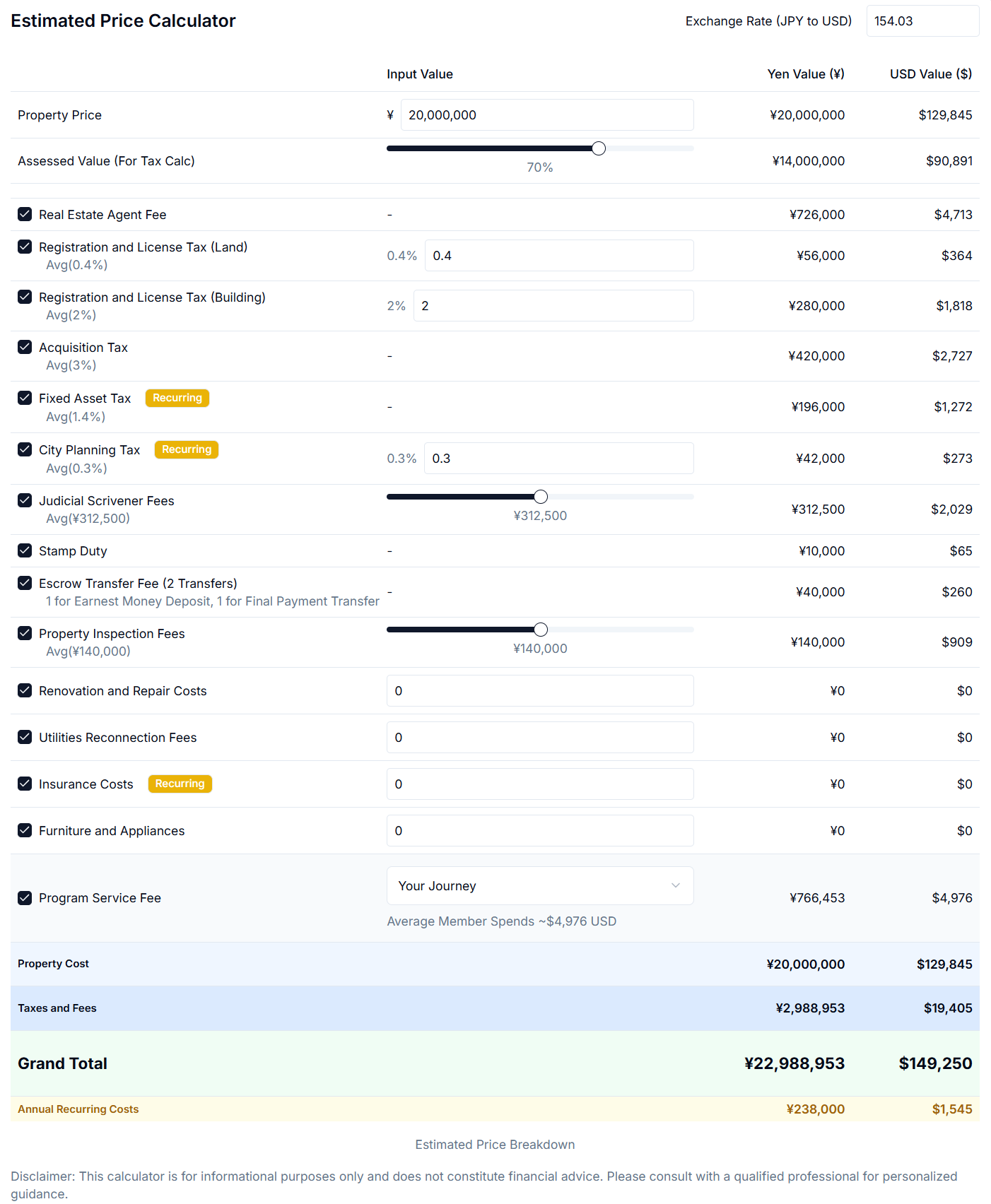 Article - Weekly Featured Property: Compact Tokyo Gem in Arakawa Ward