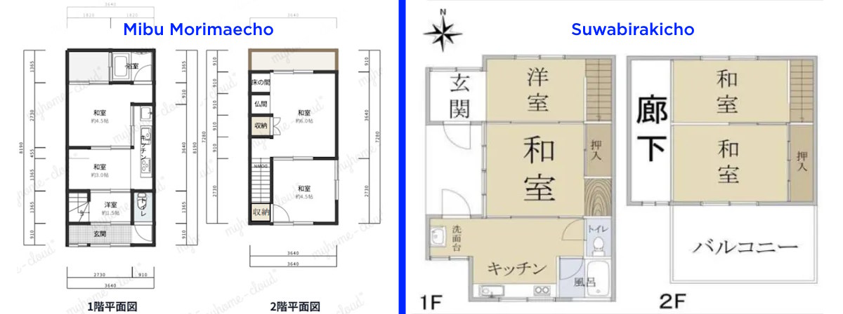 Article - [DOUBLE BONUS!] Weekly Featured Property: Two Central Kyoto Machiya with STR Potential