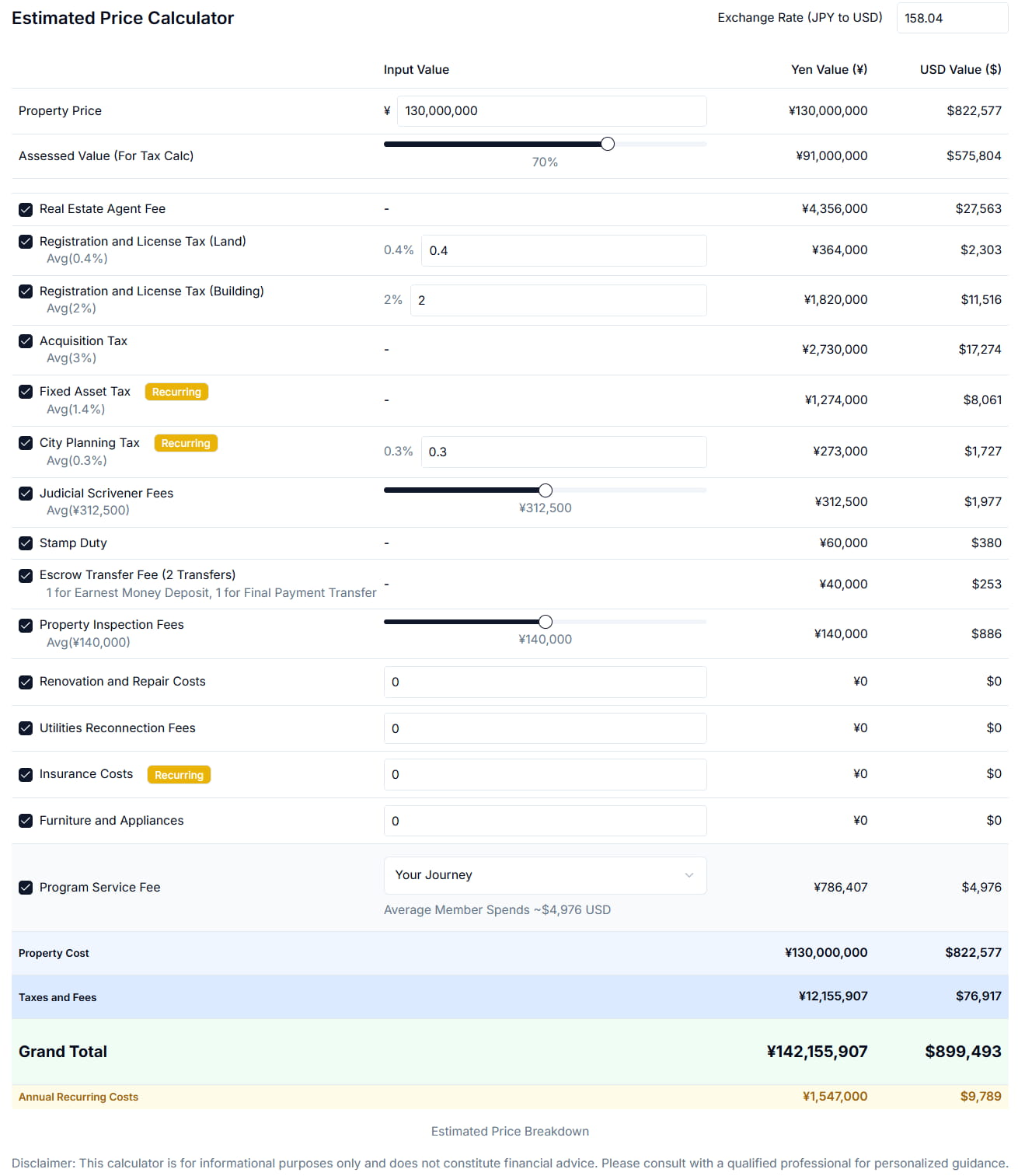 Article - Seaside Calm, Designer Living, Under $900K