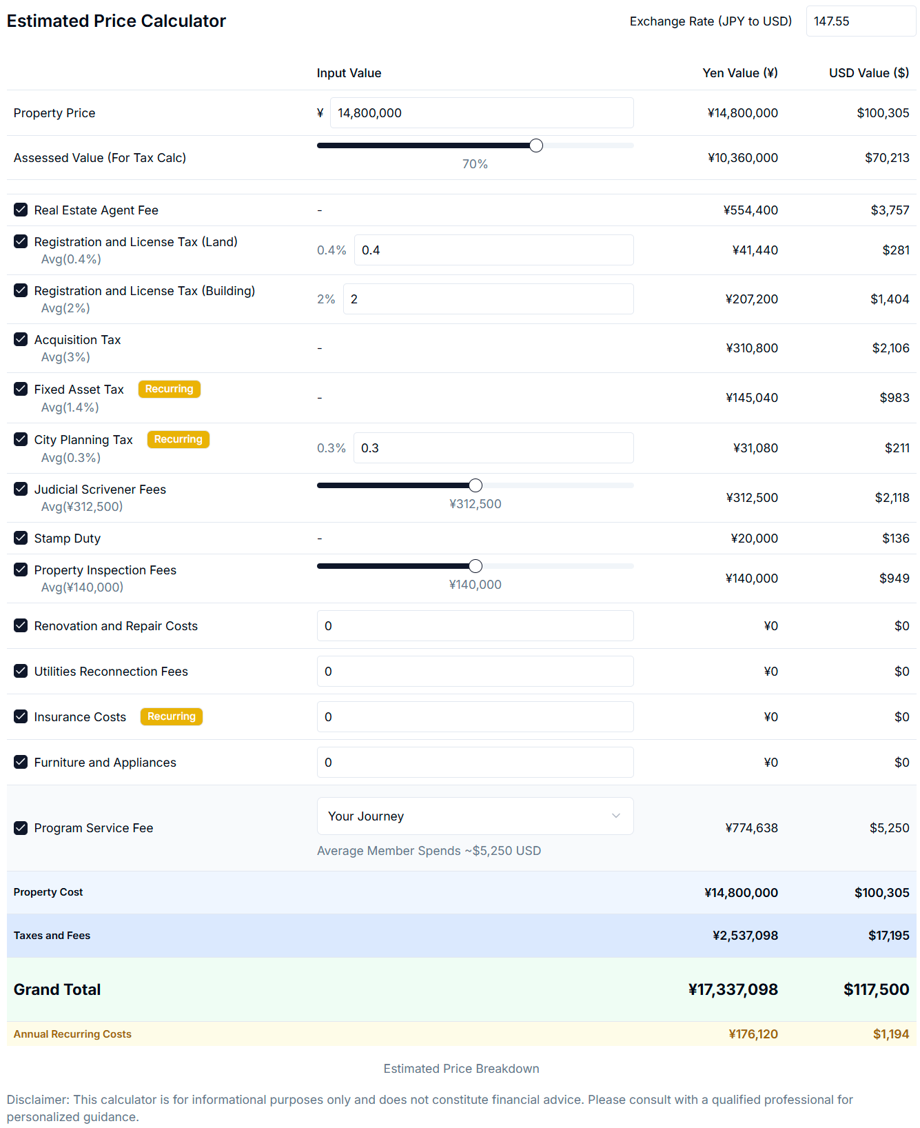 Article - Garden Gem in Usami: 3SDK for $100K!