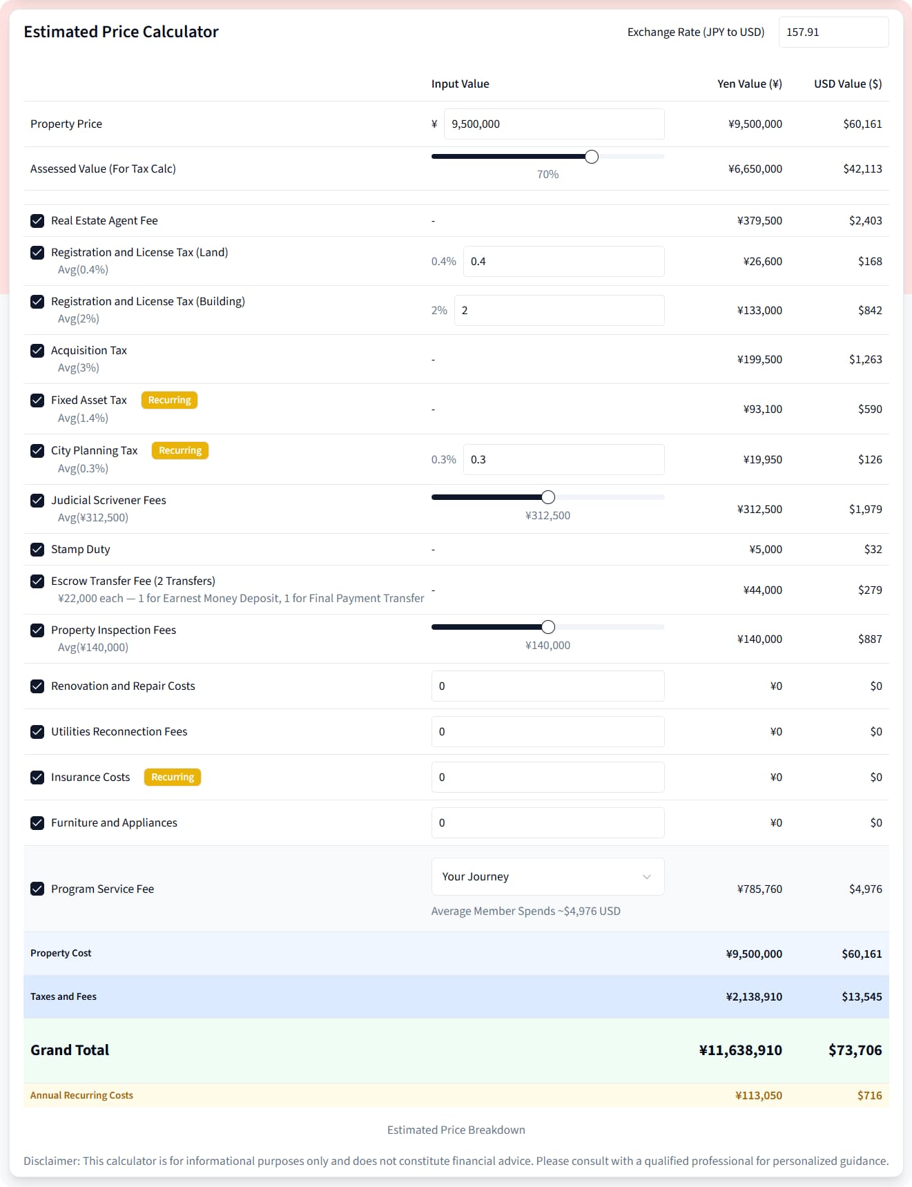 Article - Owning a House in Japan: What Are the Ongoing Costs?