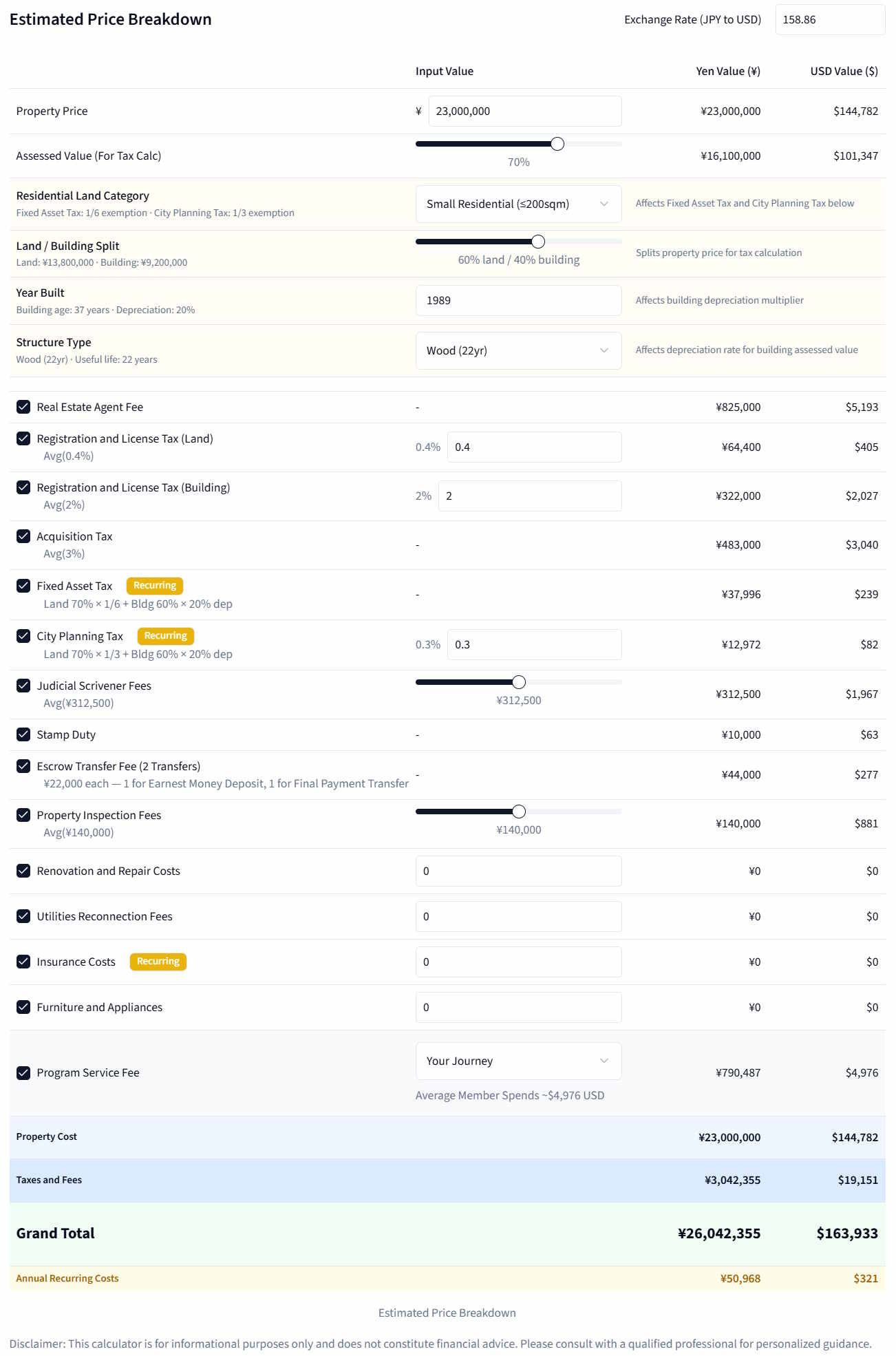 Article - Weekly Featured Property: Shizuoka Ocean-View 3LDK Retreat with Onsen Potential