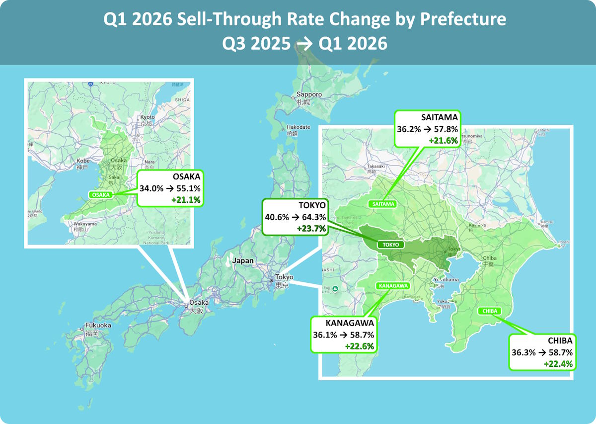 Article - Switching Lanes: Why Japan's Housing Market No Longer Moves at One Speed