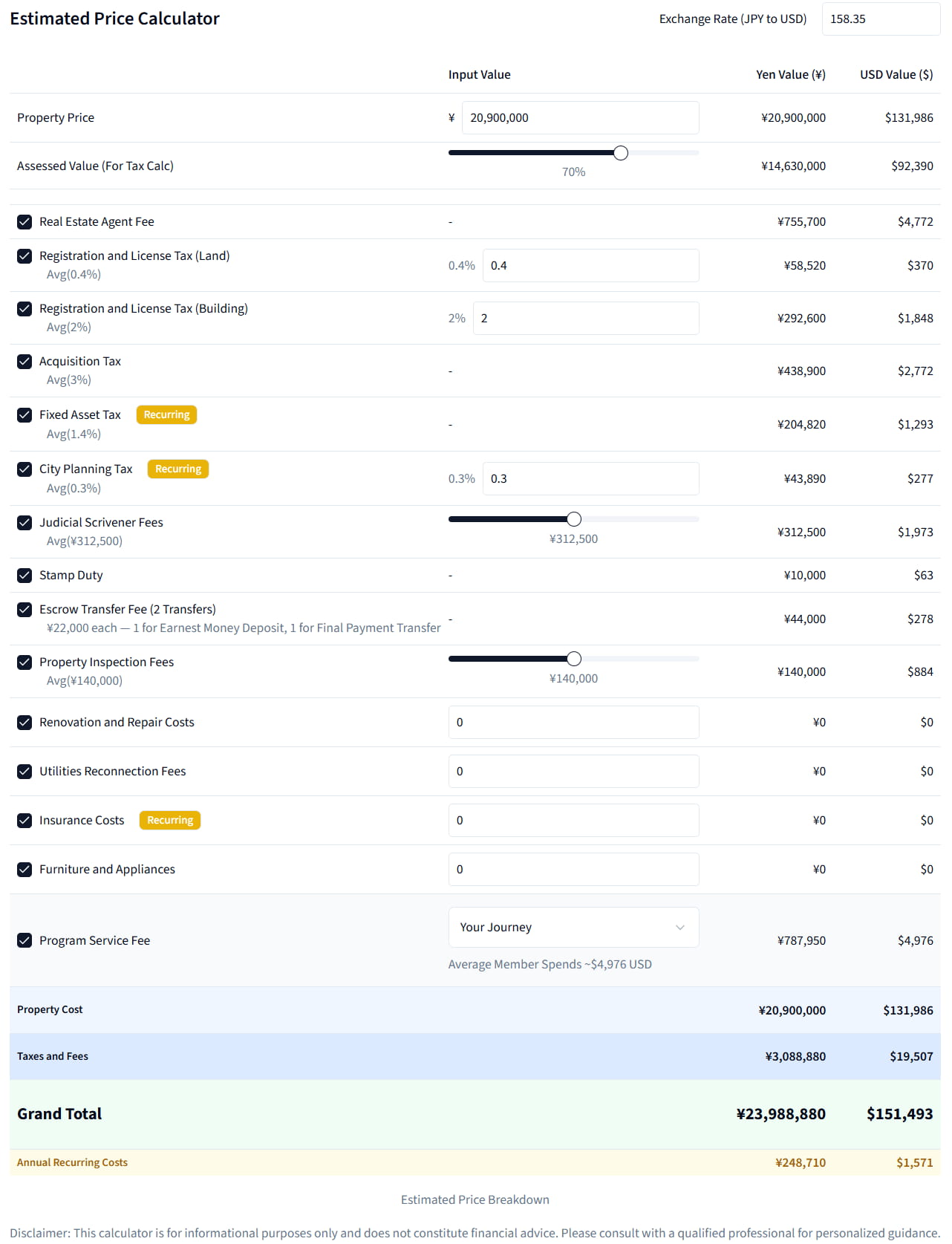 Article - Weekly Featured Property: Renovated Urban Apartment in Yokohama (Sold)