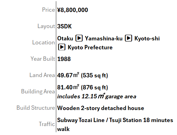 Article - A Kyoto Hideaway for Under $65K? Yes, Really.