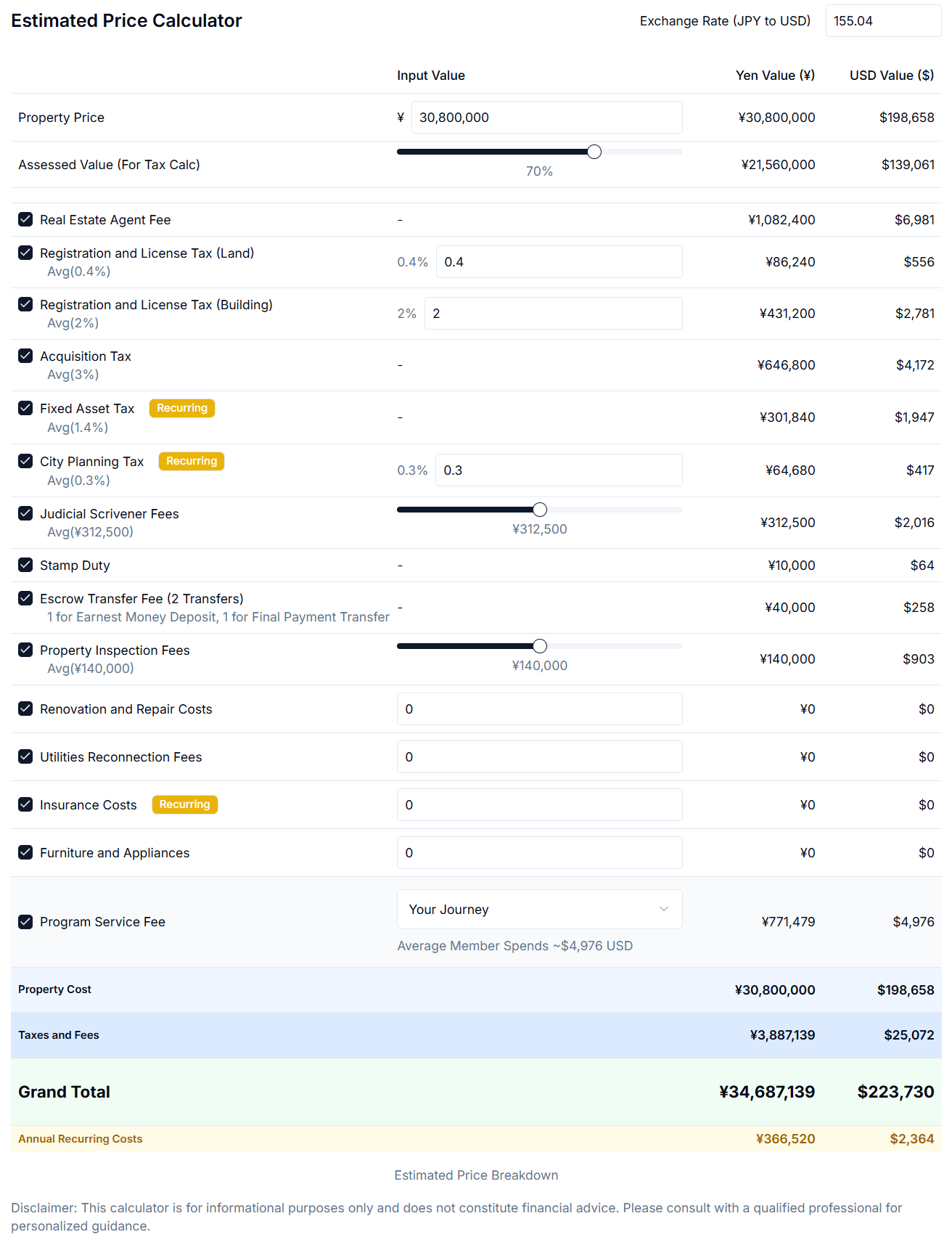 Article - [BONUS!] Weekly Featured Property: Minami-Senju Modern-Classic Living