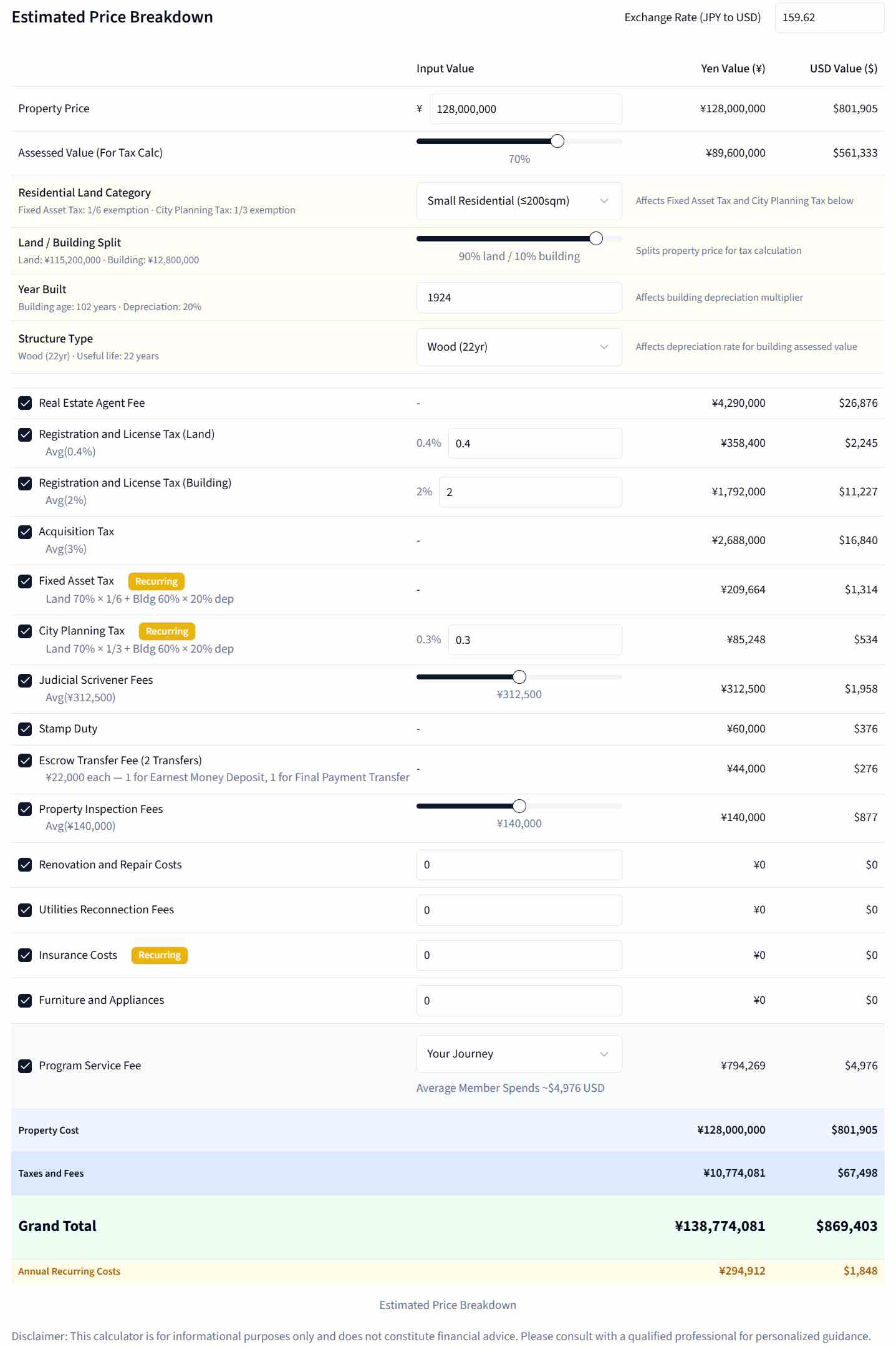 Article - Unexpected Space and Landscape Living Near Tokyo