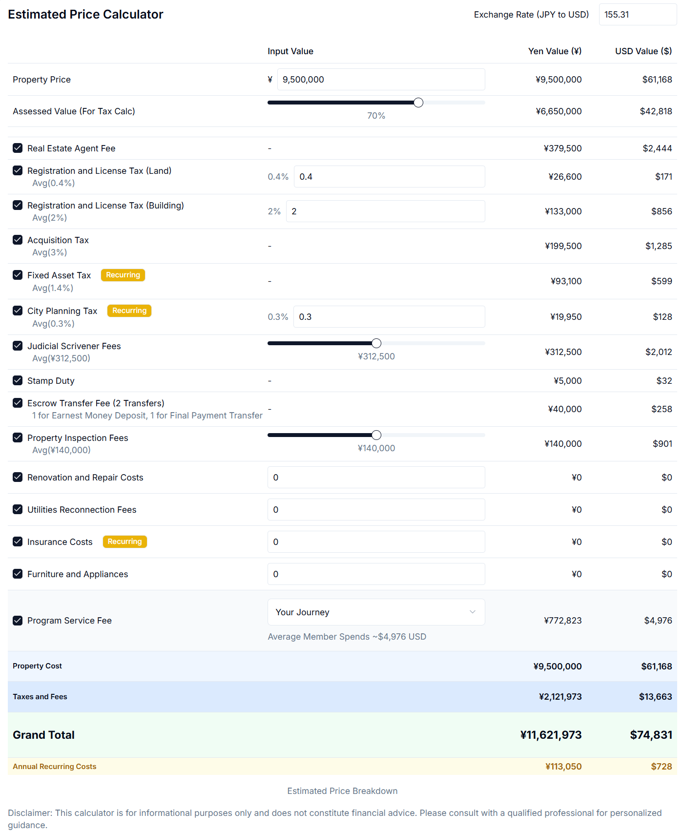 Article - Renovated Kitakyushu Condo with City Views