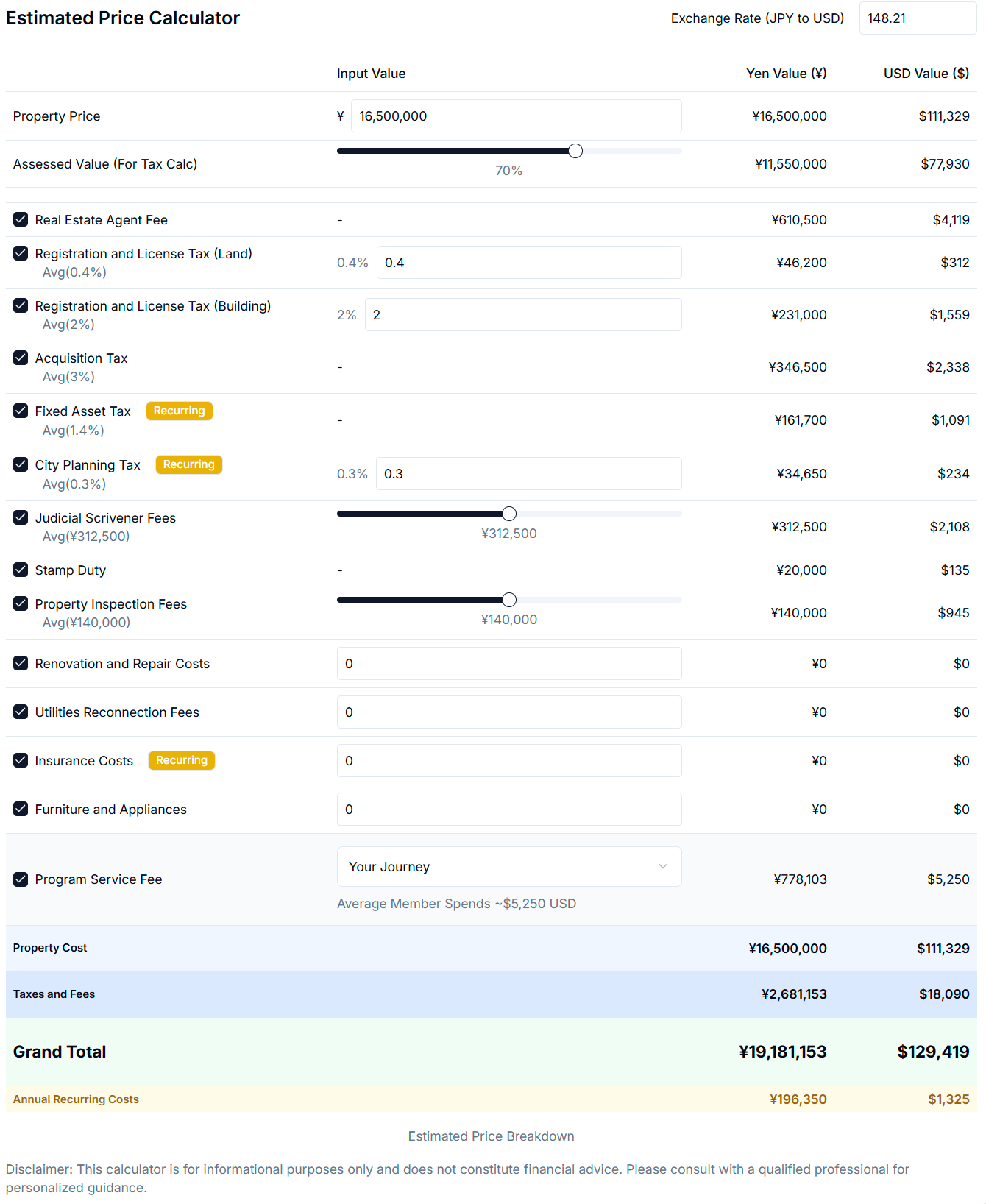 Article - Weekly Featured Property: Spacious Shiga Living in Higashiomi (Sold)