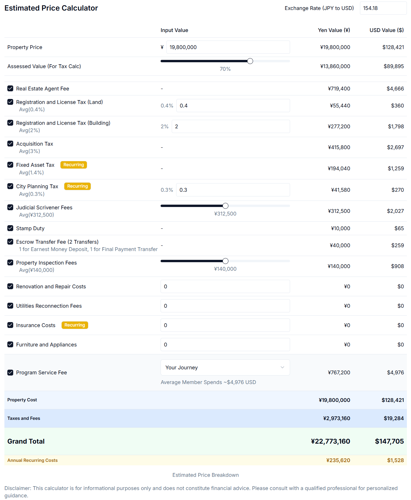 Article - [BONUS!] Weekly Featured Property: Kimitsu Artisan Retreat